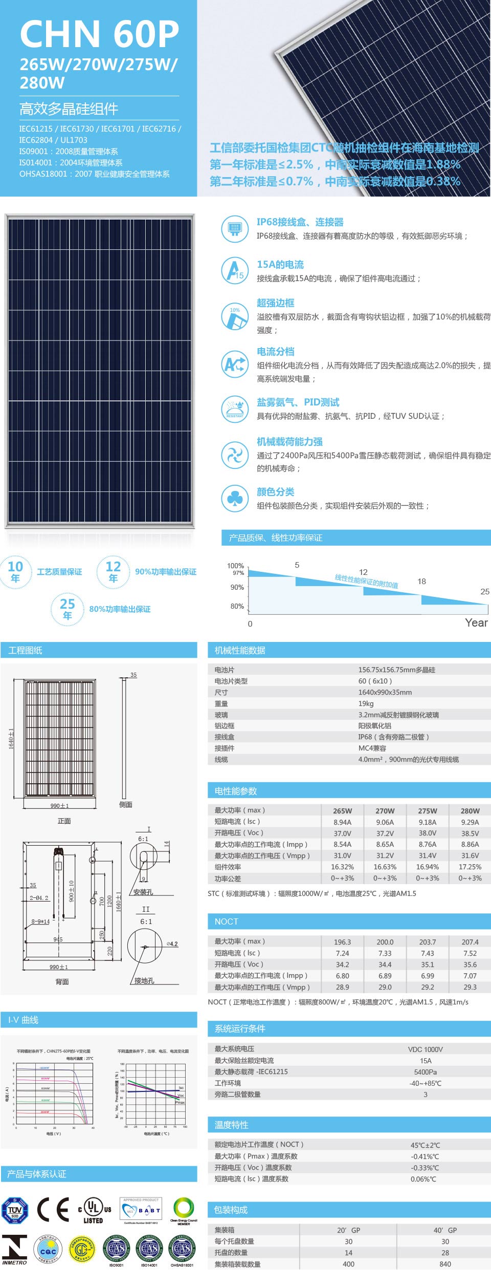 高效多晶265/270/275/280组件