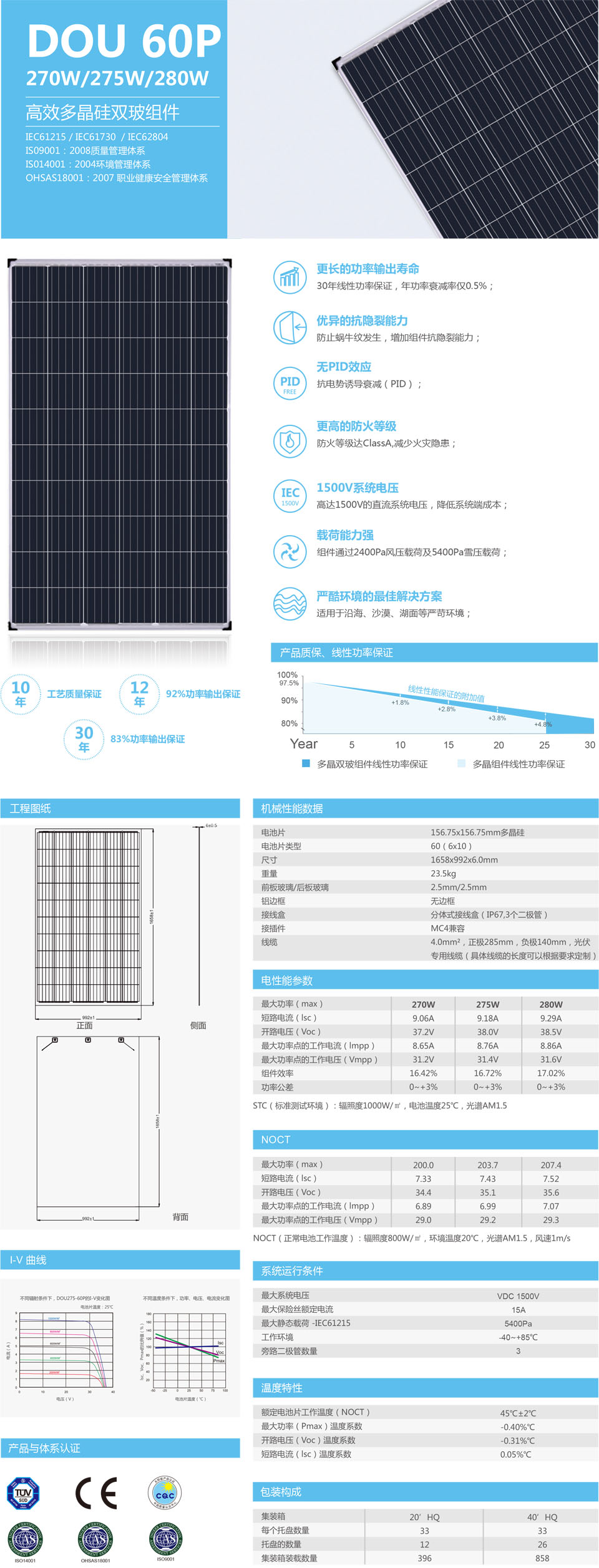 高效多晶270/275/280双玻组件