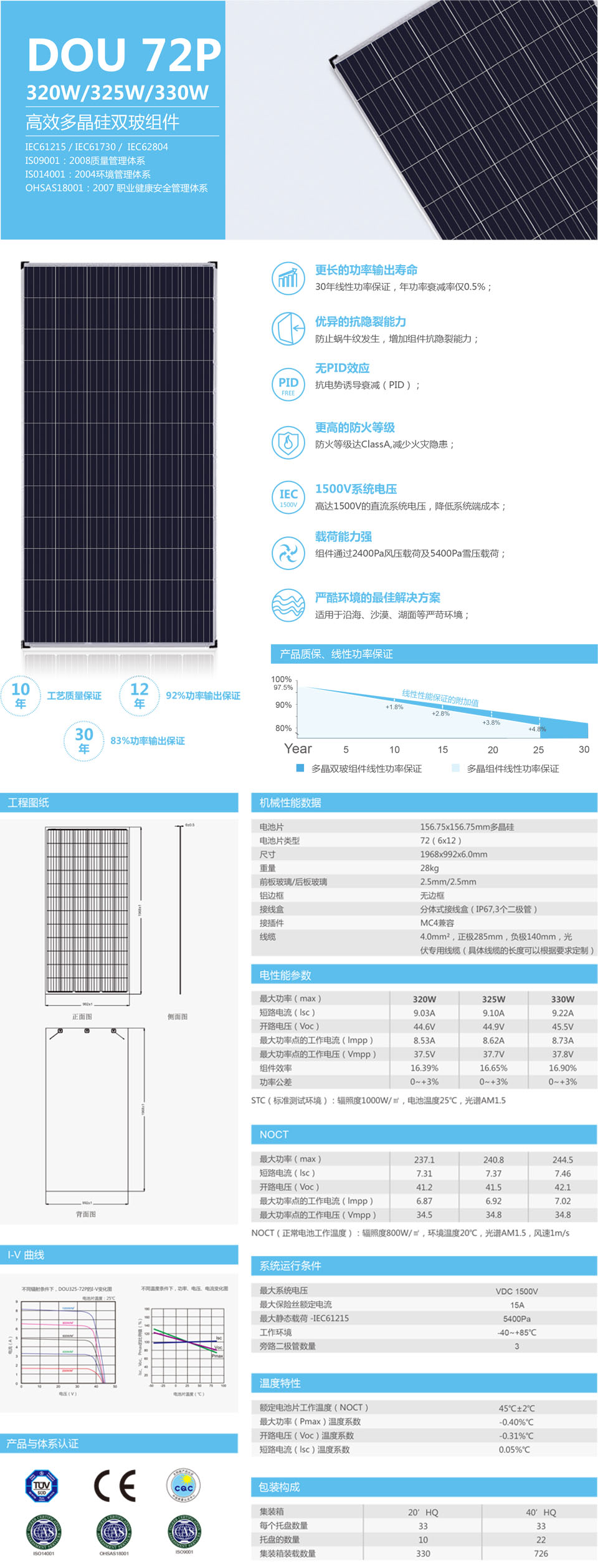高效多晶320/325/330双玻组件